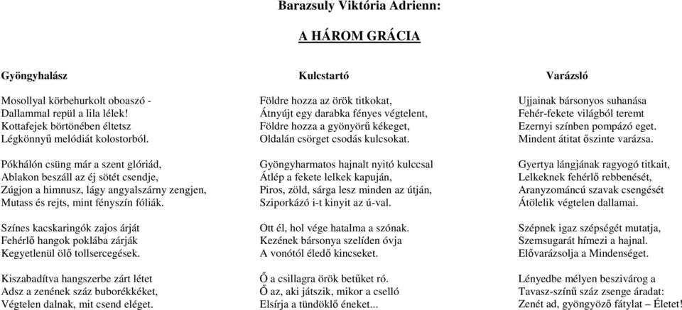 Barazsuly Viktória Adrienn: A HÁROM GRÁCIA - PDF Ingyenes letöltés
