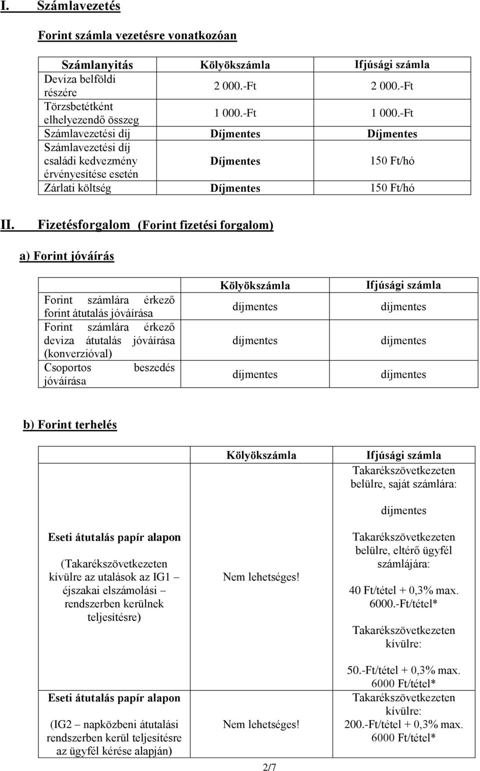 Fizetésforgalom (Forint fizetési forgalom) a) Forint jóváírás Forint számlára érkező forint átutalás jóváírása Forint számlára érkező deviza átutalás jóváírása (konverzióval) Csoportos beszedés