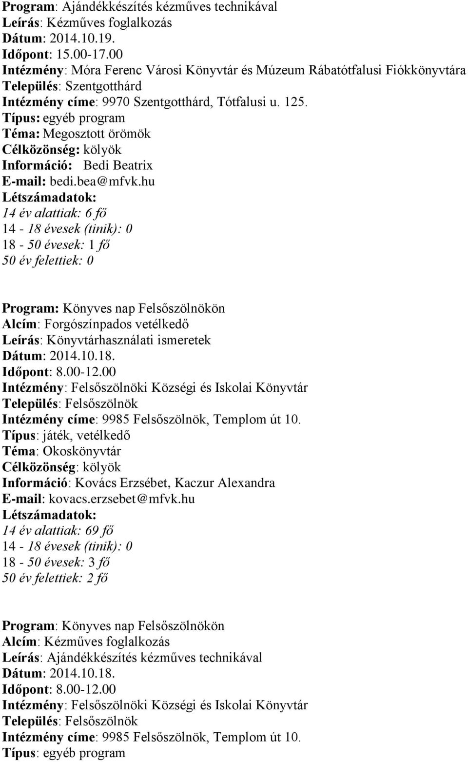 hu 14 év alattiak: 6 fő 18-50 évesek: 1 fő Program: Könyves nap Felsőszölnökön Alcím: Forgószínpados vetélkedő Leírás: Könyvtárhasználati ismeretek Dátum: 2014.10.18. Időpont: 8.00-12.