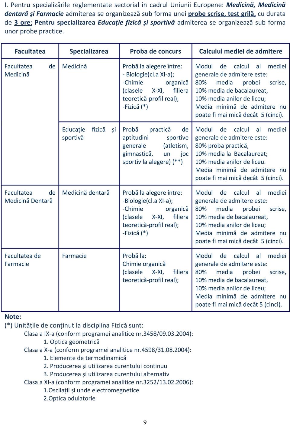 Facultatea Specializarea Proba de concurs Calculul mediei de admitere Facultatea Medicină de Medicină Probă la alegere între: Biologie(cl.