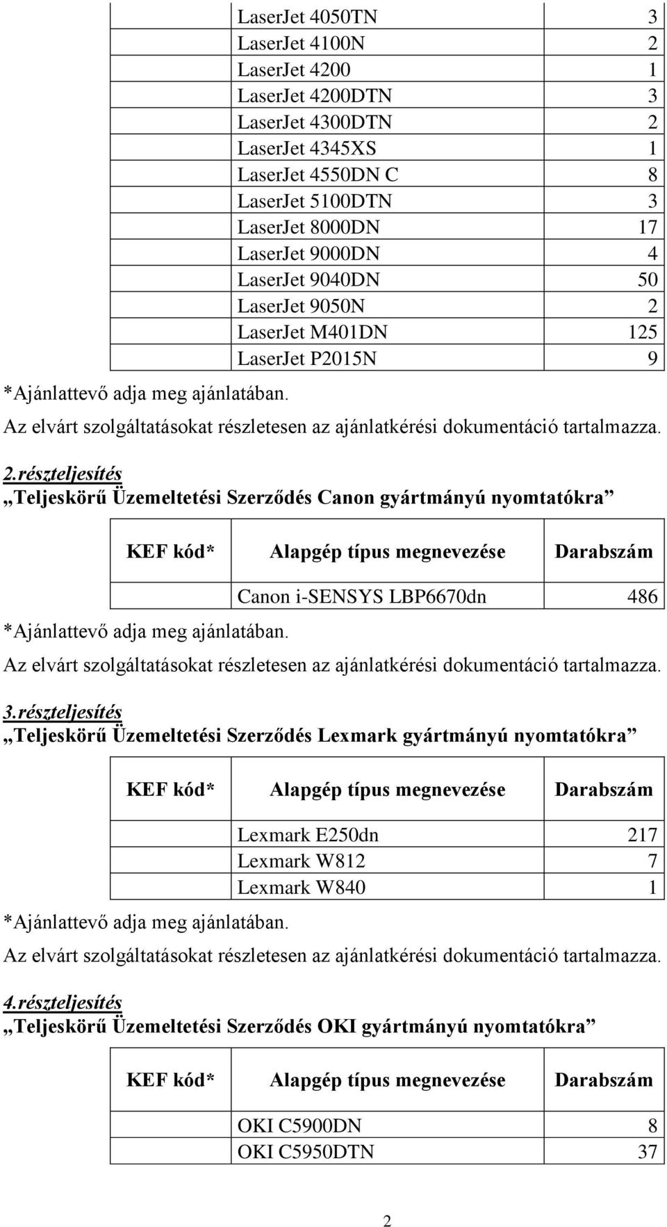 50 LaserJet 9050N 2 