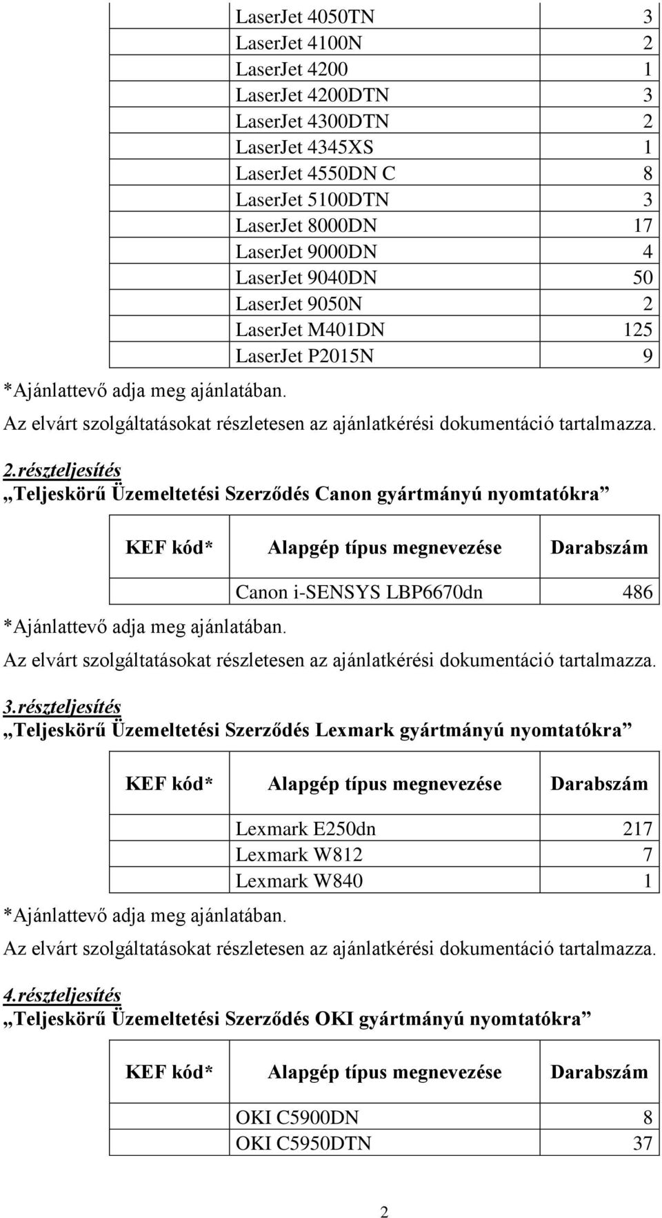 50 LaserJet 9050N 2 