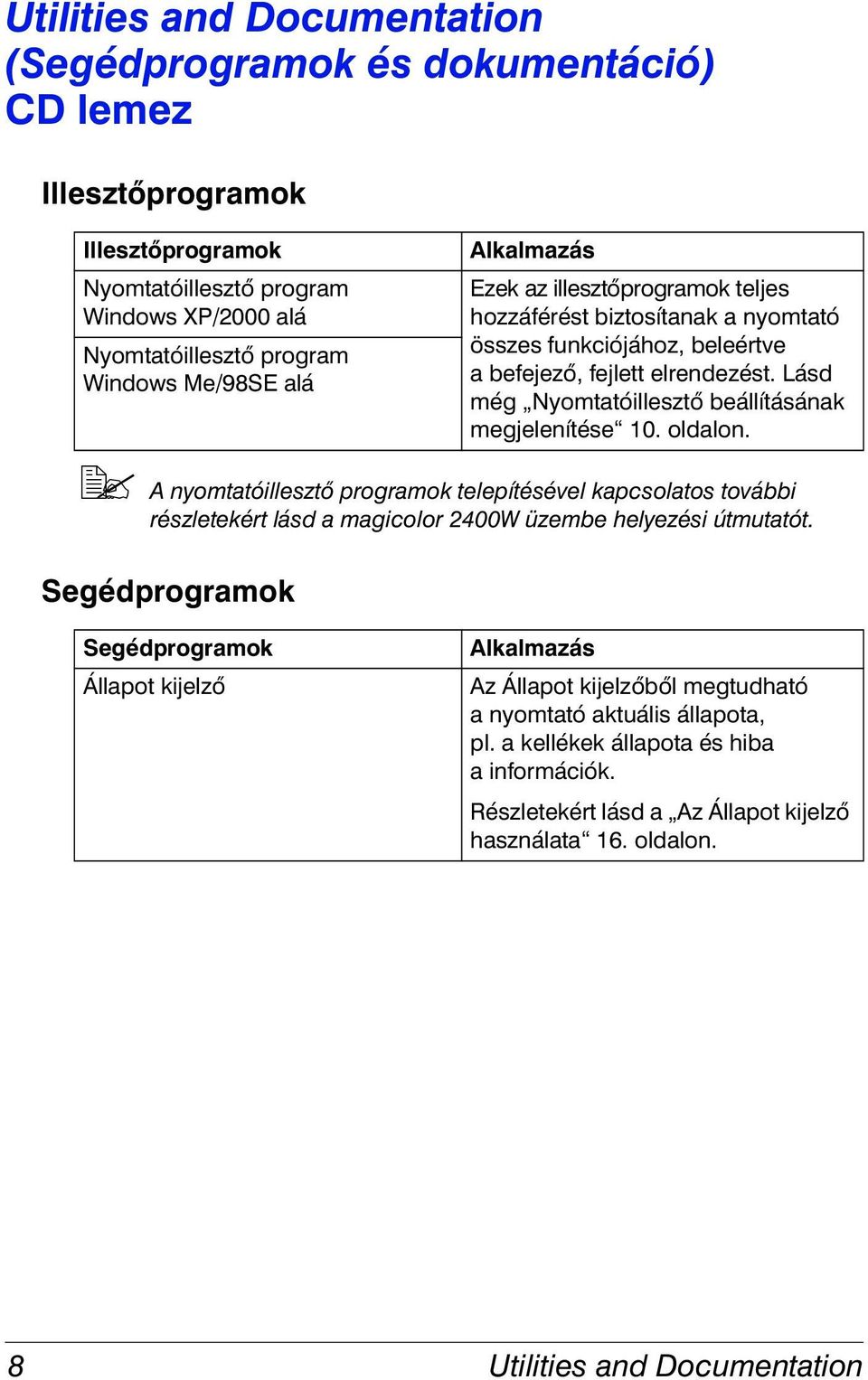 Lásd még Nyomtatóillesztő beállításának megjelenítése 10. oldalon. "# A nyomtatóillesztő programok telepítésével kapcsolatos további részletekért lásd a magicolor 2400W üzembe helyezési útmutatót.