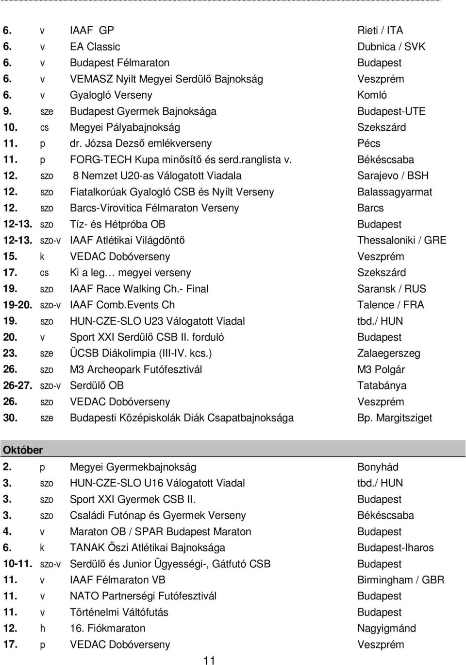 szo 8 Nemzet U20-as Válogatott Viadala Sarajevo / BSH 12. szo Fiatalkorúak Gyalogló CSB és Nyílt Verseny Balassagyarmat 12. szo Barcs-Virovitica Félmaraton Verseny Barcs 12-13.