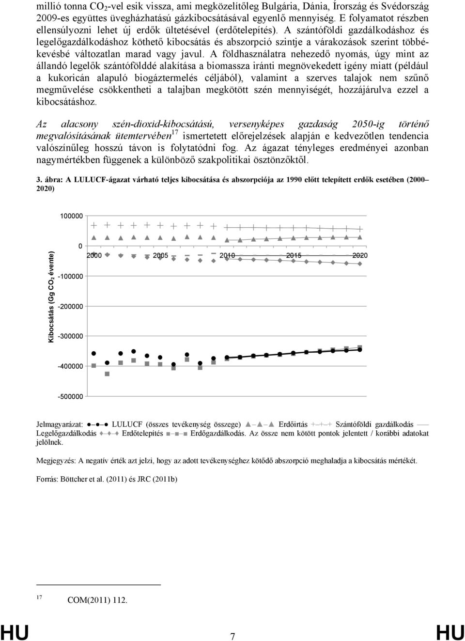 A szántóföldi gazdálkodáshoz és legelőgazdálkodáshoz köthető kibocsátás és abszorpció szintje a várakozások szerint többékevésbé változatlan marad vagy javul.