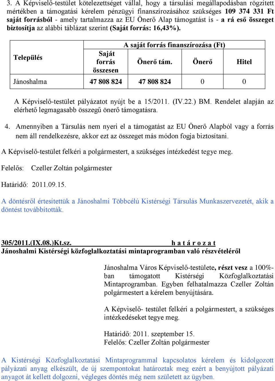 Település Saját forrás összesen A saját forrás finanszírozása (Ft) Önerő tám. Önerő Hitel Jánoshalma 47 808 824 47 808 824 0 0 A Képviselő-testület pályázatot nyújt be a 15/2011. (IV.22.) BM.