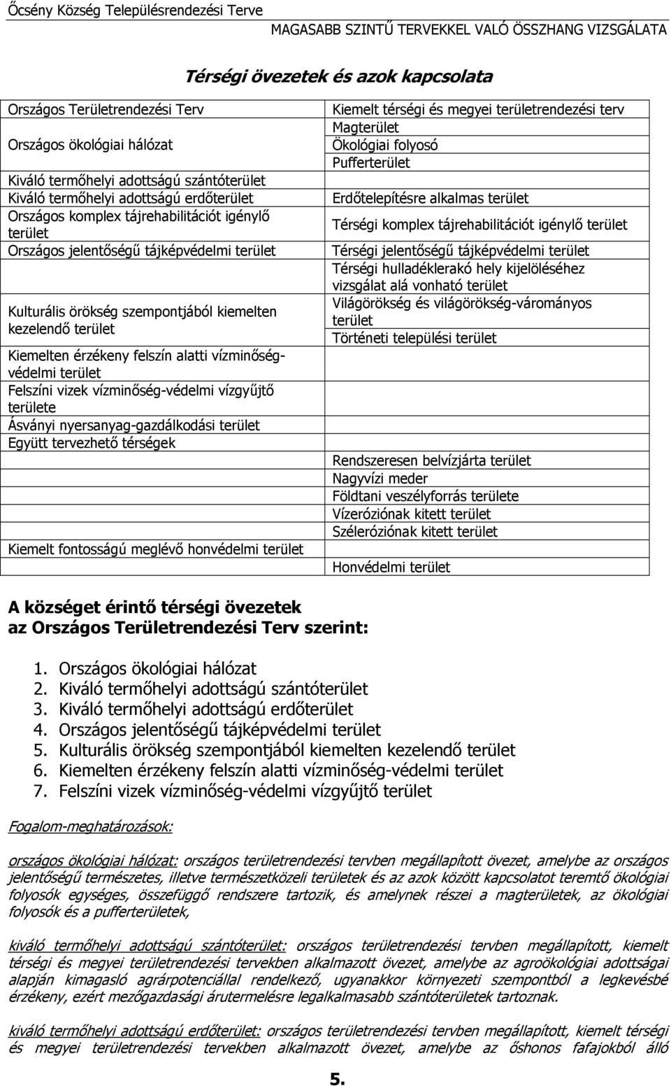 Felszíni vizek vízminőség-védelmi vízgyűjtő területe Ásványi nyersanyag-gazdálkodási terület Együtt tervezhető térségek Kiemelt fontosságú meglévő honvédelmi terület Kiemelt térségi és megyei