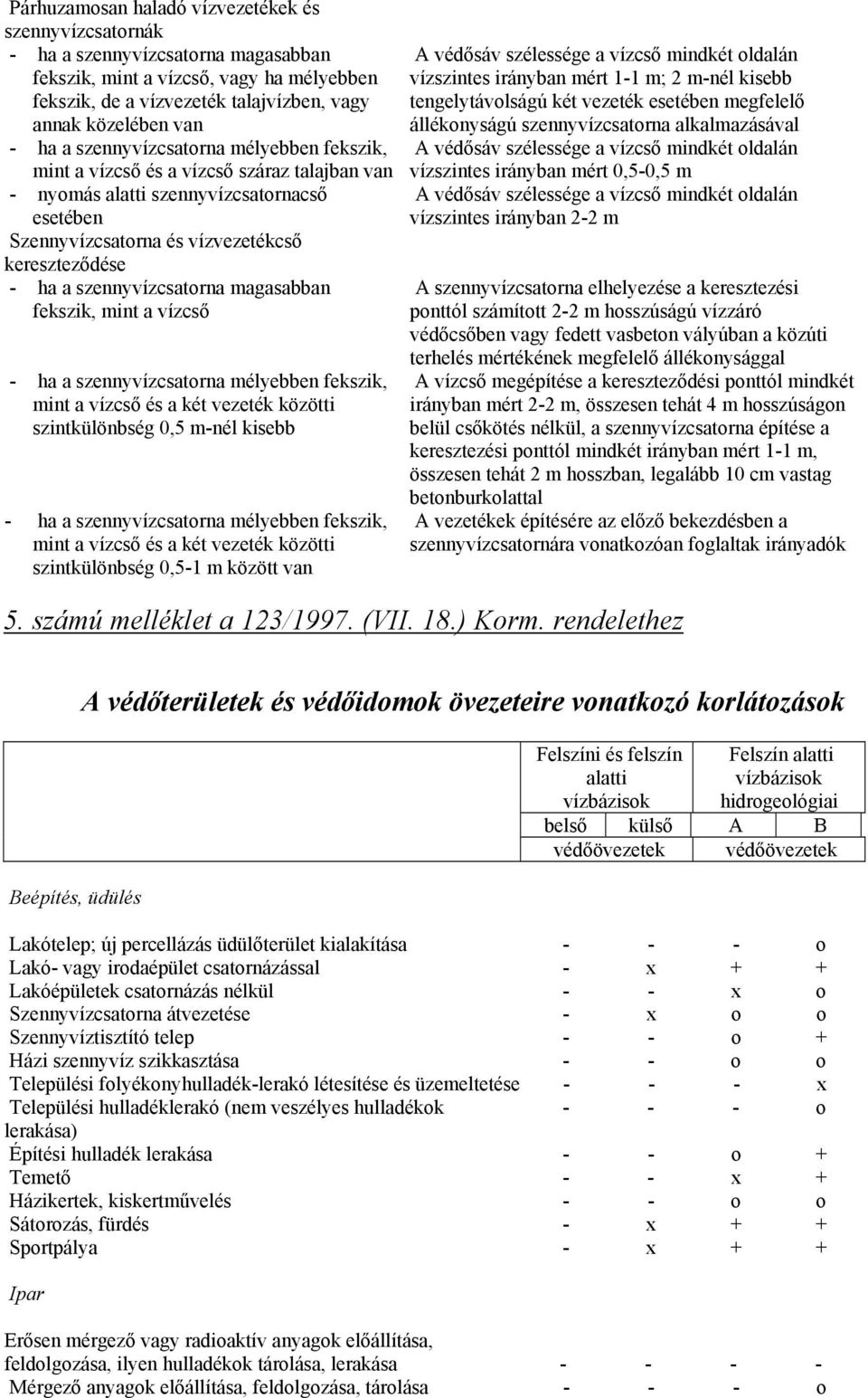 szennyvízcsatorna magasabban fekszik, mint a vízcső - ha a szennyvízcsatorna mélyebben fekszik, mint a vízcső és a két vezeték közötti szintkülönbség 0,5 m-nél kisebb - ha a szennyvízcsatorna