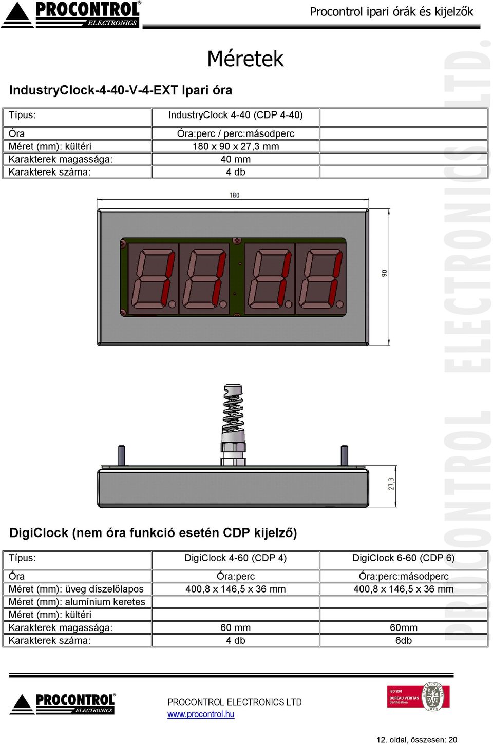 DigiClock 4-60 (CDP 4) DigiClock 6-60 (CDP 6) Óra Óra:perc Óra:perc:másodperc Méret (mm): üveg díszelőlapos 400,8 x 146,5 x 36 mm 400,8