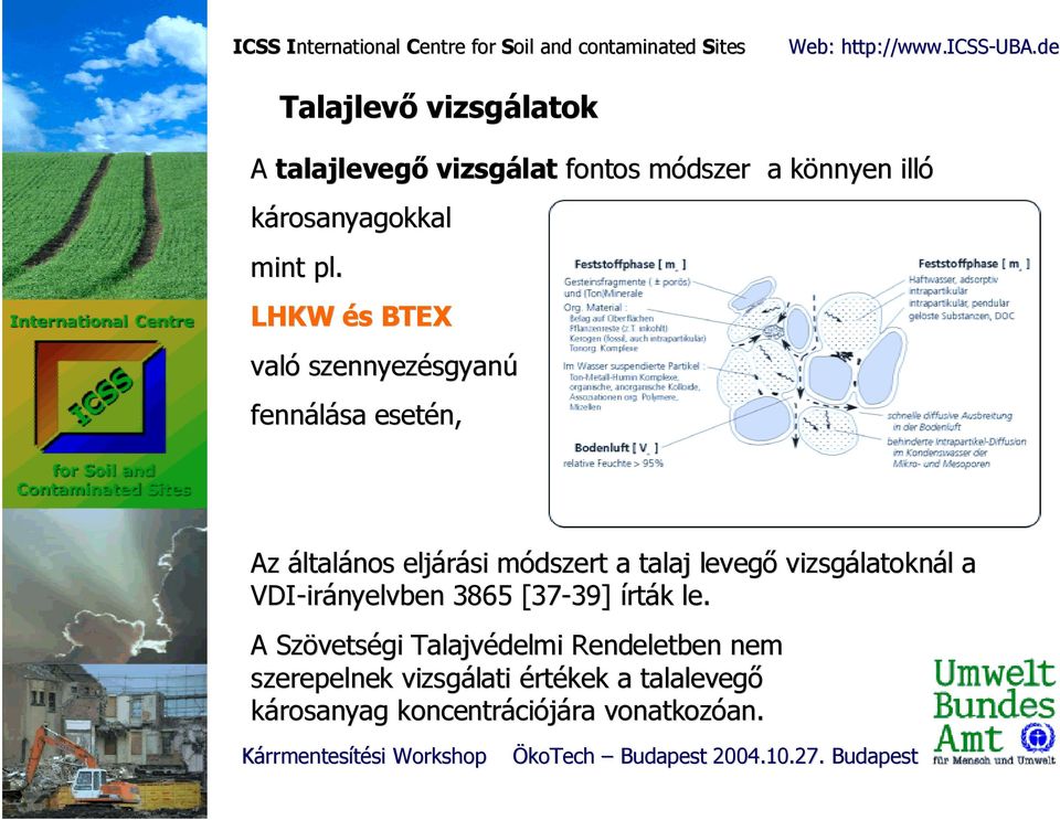 levegő vizsgálatokn latoknál a VDI-ir irányelvben 3865 [37-39] 39] írták le.