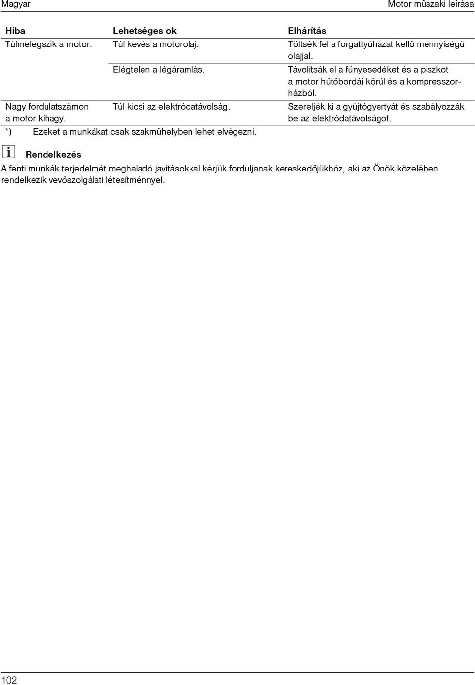 Túl kicsi az elektródatávolság. Szereljék ki a gyújtógyertyát és szabályozzák be az elektródatávolságot.