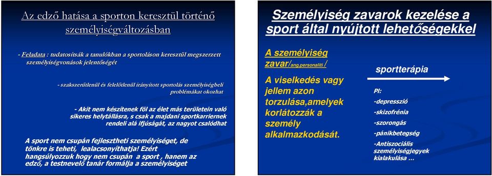 területein való sikeres helytállásra, s csak a majdani sportkarriernek rendeli alá ifjúságát, az nagyot csalódhat A sport nem csupán fejlesztheti éget, de tönkre is teheti, lealacsonyíthatja!