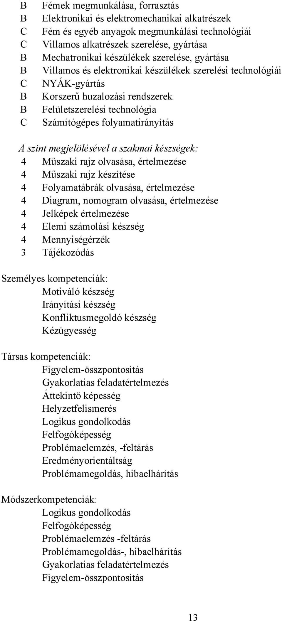 megjelölésével a szakmai készségek: 4 Műszaki rajz olvasása, értelmezése 4 Műszaki rajz készítése 4 Folyamatábrák olvasása, értelmezése 4 Diagram, nomogram olvasása, értelmezése 4 Jelképek