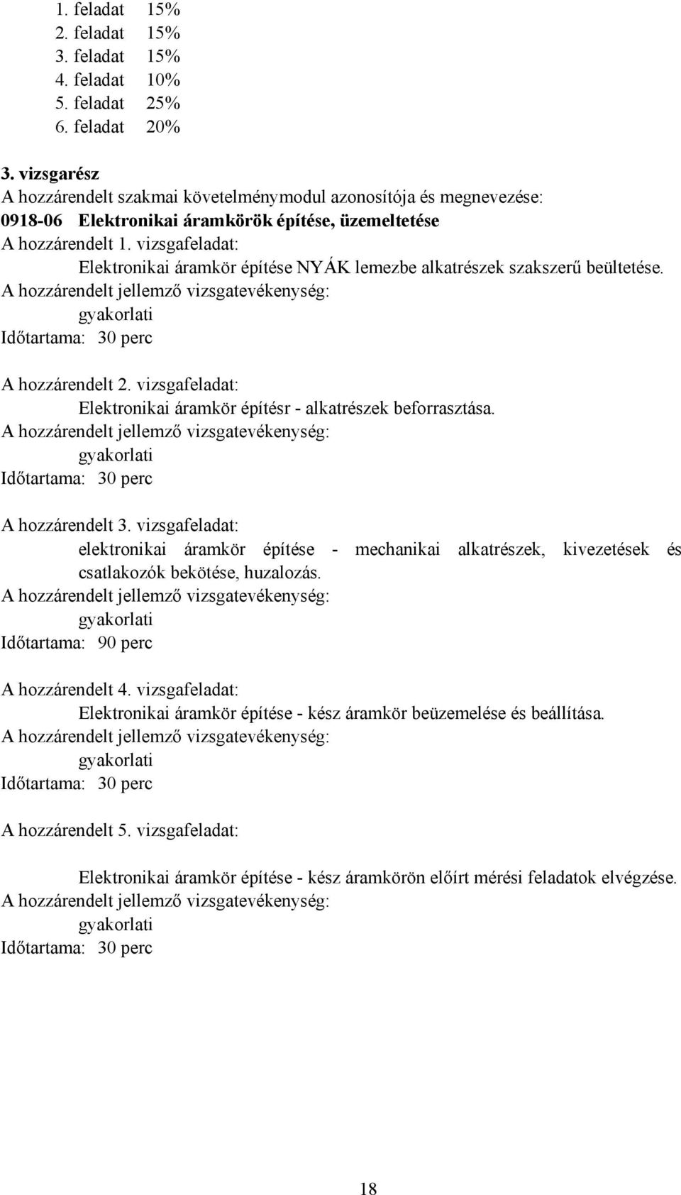 vizsgafeladat: Elektronikai áramkör építése NYÁK lemezbe alkatrészek szakszerű beültetése. Időtartama: 30 perc A hozzárendelt 2.