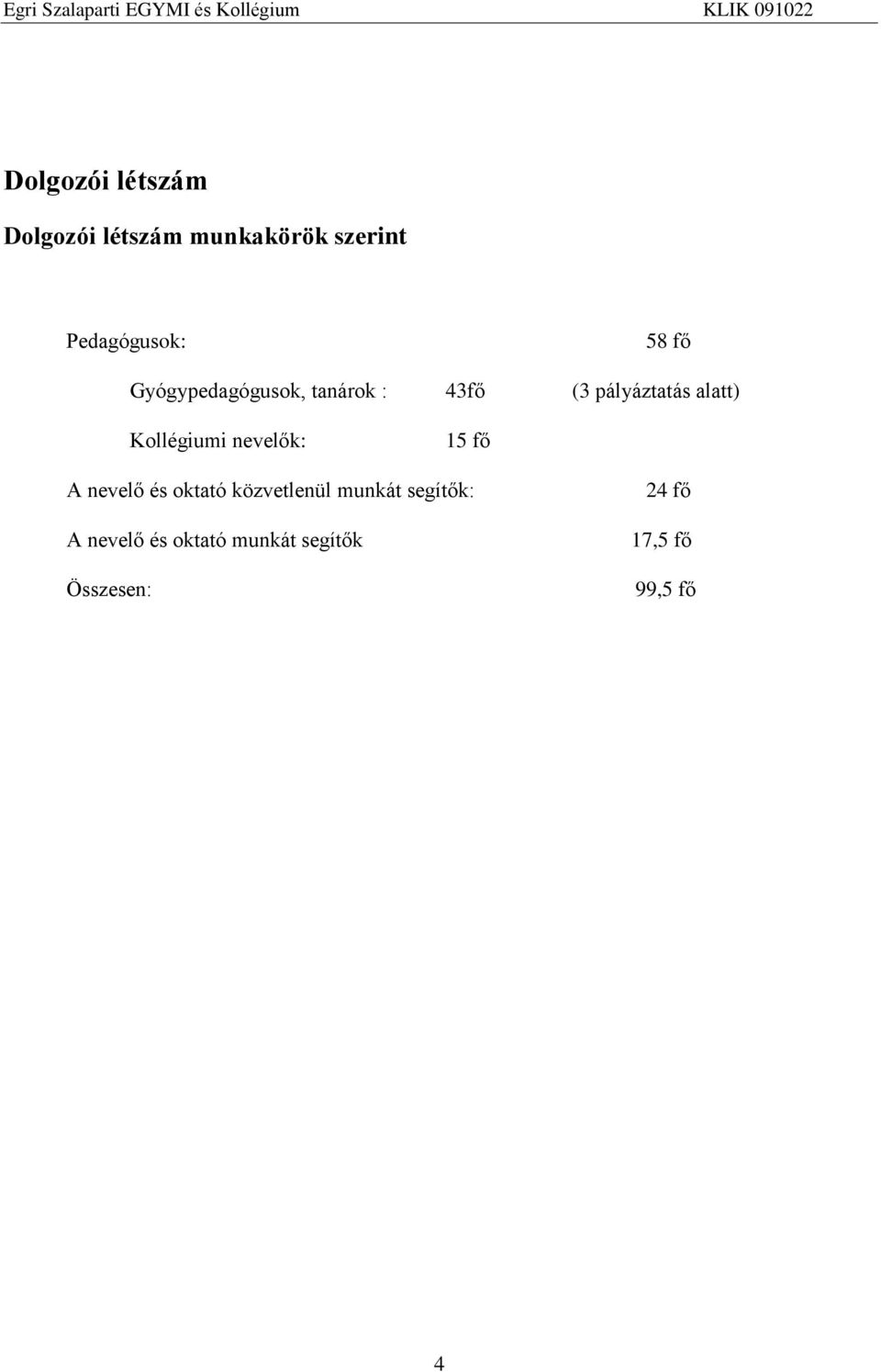 Kollégiumi nevelők: 15 fő A nevelő és oktató közvetlenül munkát