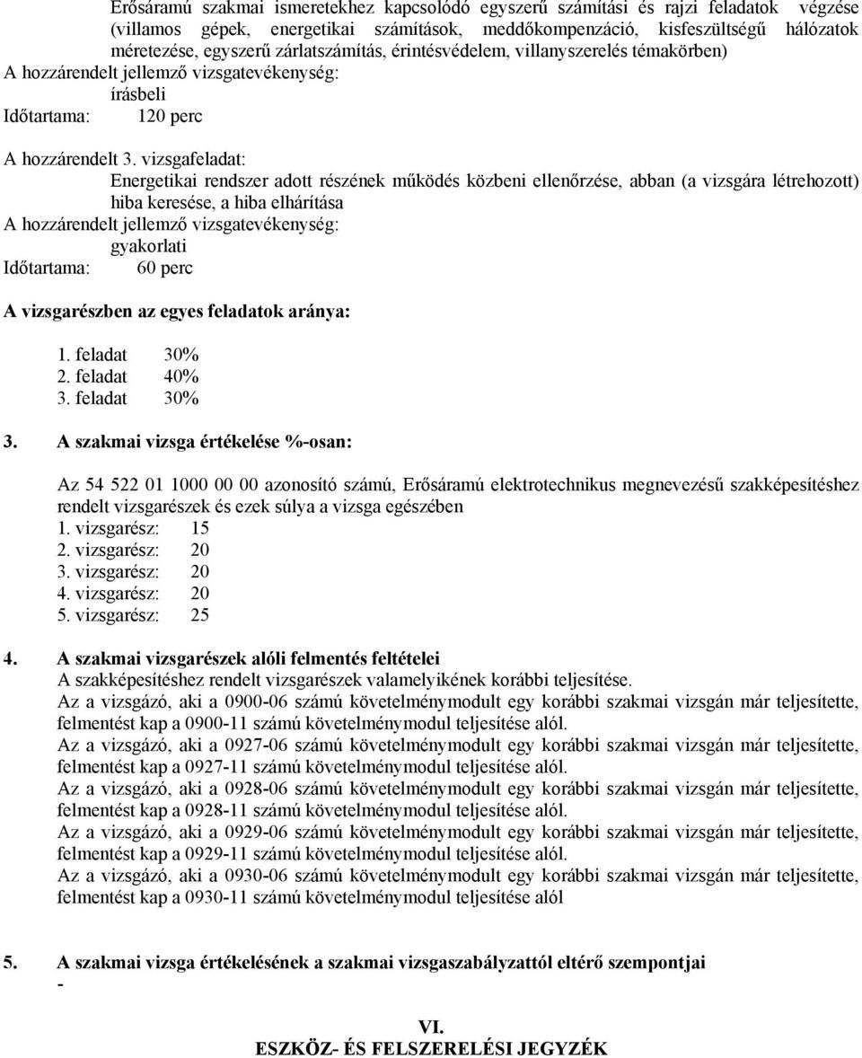 vizsgafeladat: Energetikai rendszer adott részének működés közbeni ellenőrzése, abban (a vizsgára létrehozott) hiba keresése, a hiba elhárítása gyakorlati Időtartama: 60 perc A vizsgarészben az egyes