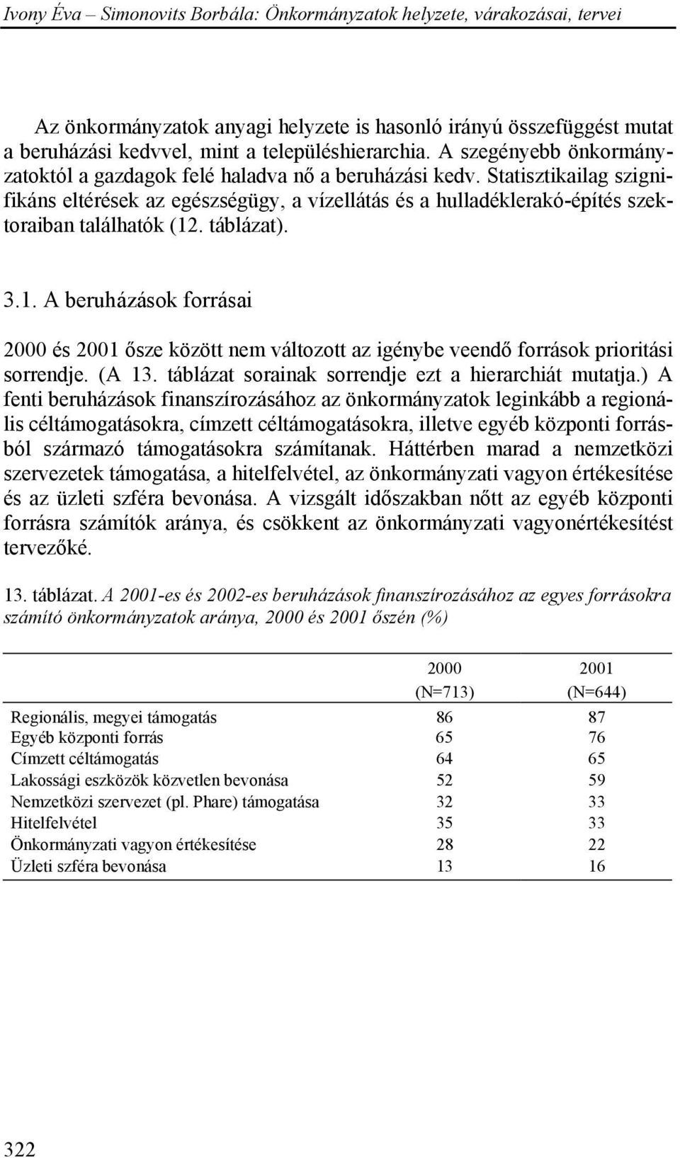 . táblázat). 3.1. A beruházások forrásai 2000 és 2001 ősze között nem változott az igénybe veendő források prioritási sorrendje. (A 13. táblázat sorainak sorrendje ezt a hierarchiát mutatja.