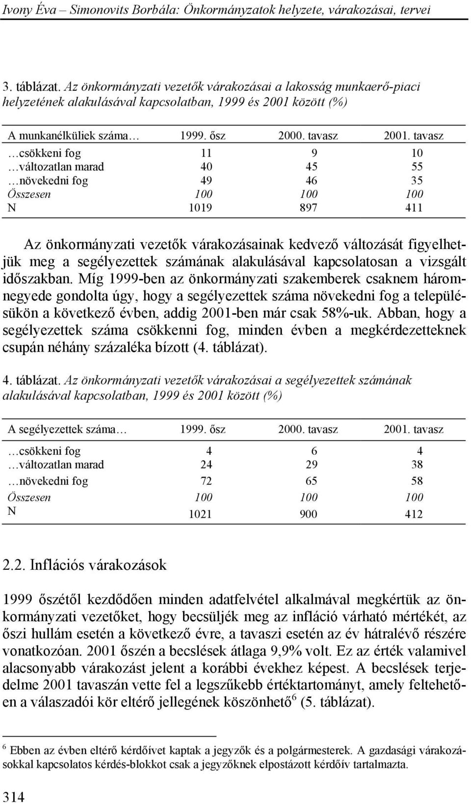 alakulásával kapcsolatosan a vizsgált időszakban.