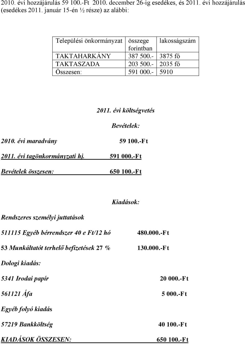 - 5910 2011. évi költségvetés Bevételek: 2010. évi maradvány 59 100.-Ft 2011. évi tagönkormányzati hj. 591 000.-Ft Bevételek összesen: 650 100.