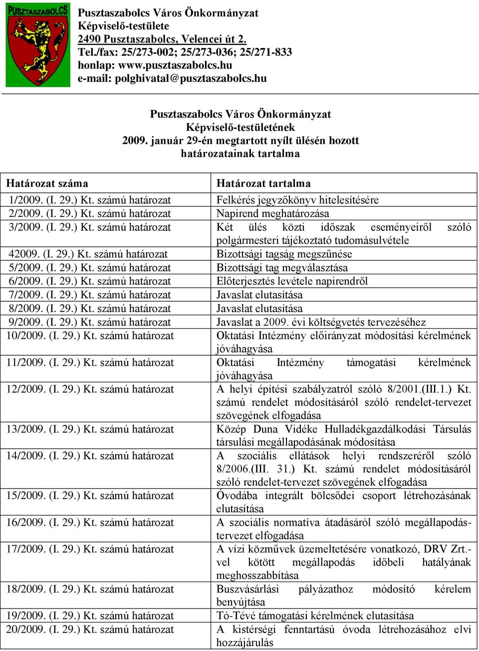 számú határozat Felkérés jegyzőkönyv hitelesítésére 2/2009. (I. 29.) Kt. számú határozat Napirend meghatározása 3/2009. (I. 29.) Kt. számú határozat Két ülés közti időszak eseményeiről szóló polgármesteri tájékoztató tudomásulvétele 42009.