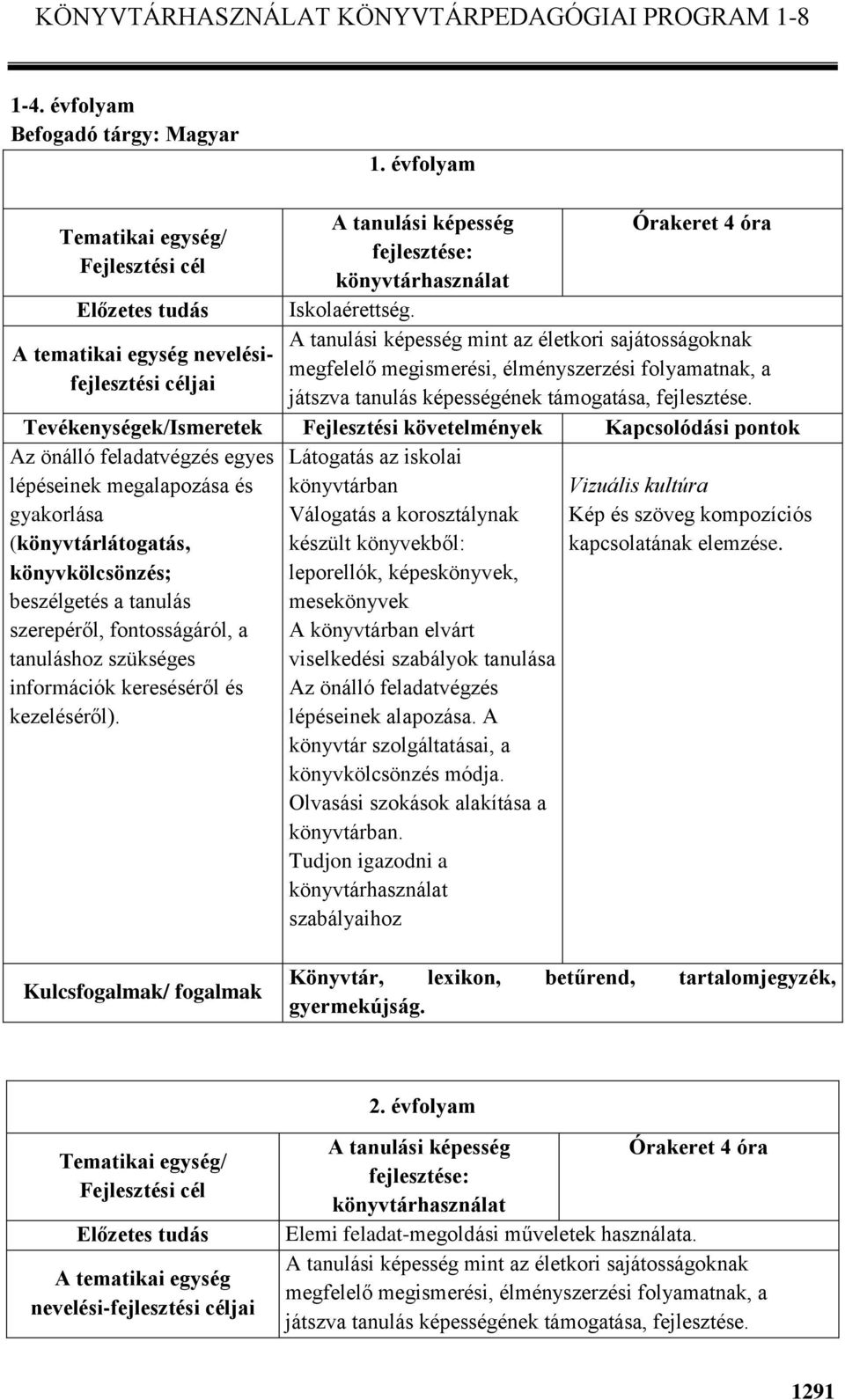 A tanulási képesség mint az életkori sajátosságoknak megfelelő megismerési, élményszerzési folyamatnak, a játszva tanulás képességének támogatása, fejlesztése.