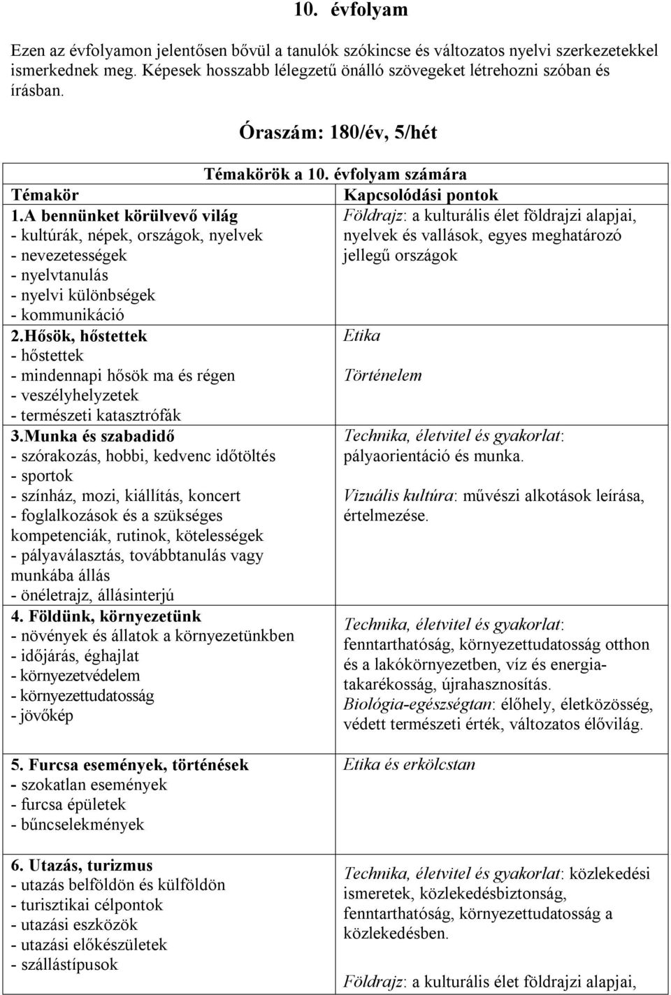 Hősök, hőstettek - hőstettek - mindennapi hősök ma és régen - veszélyhelyzetek - természeti katasztrófák 3.