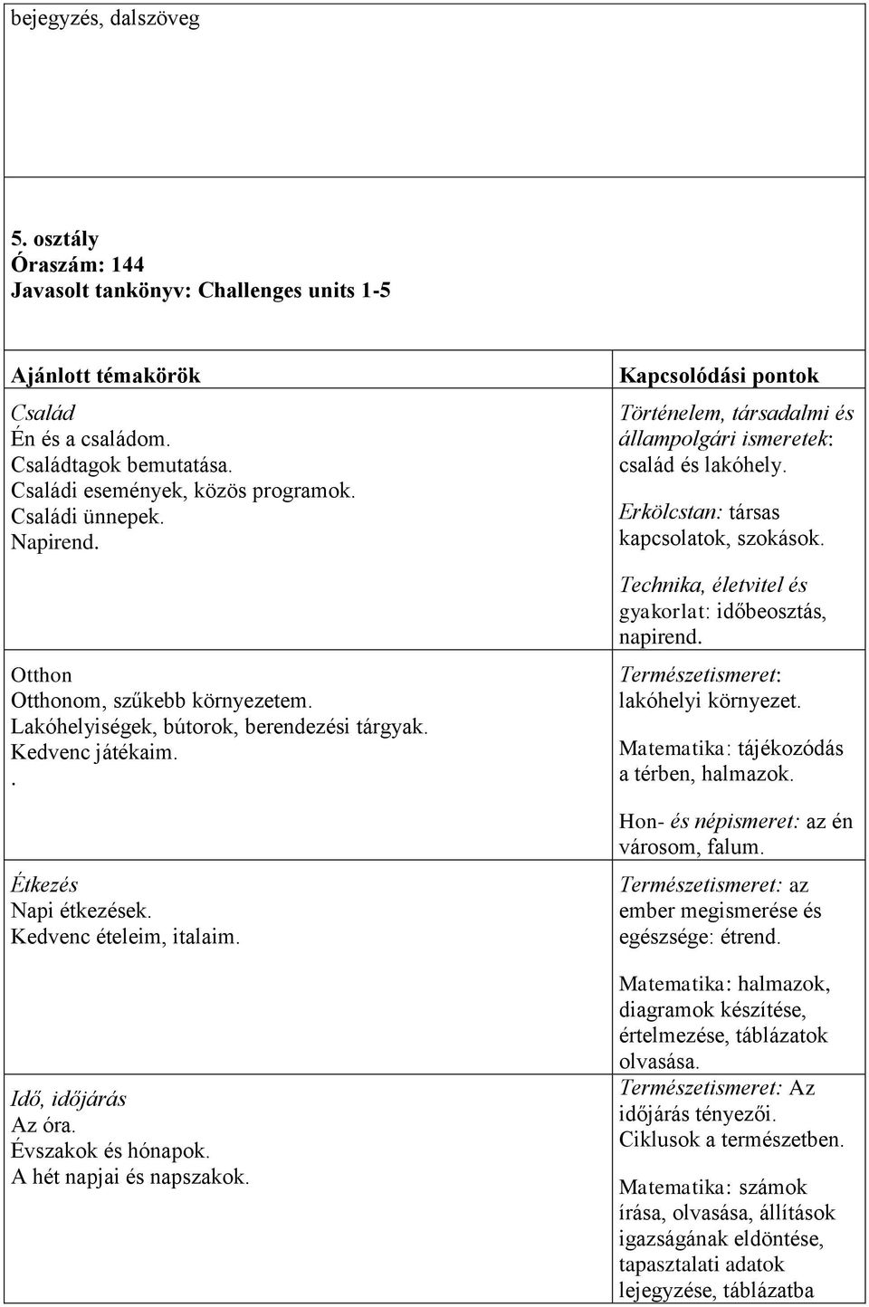 Idő, időjárás Az óra. Évszakok és hónapok. A hét napjai és napszakok. Kapcsolódási pontok Történelem, társadalmi és állampolgári ismeretek: család és lakóhely.