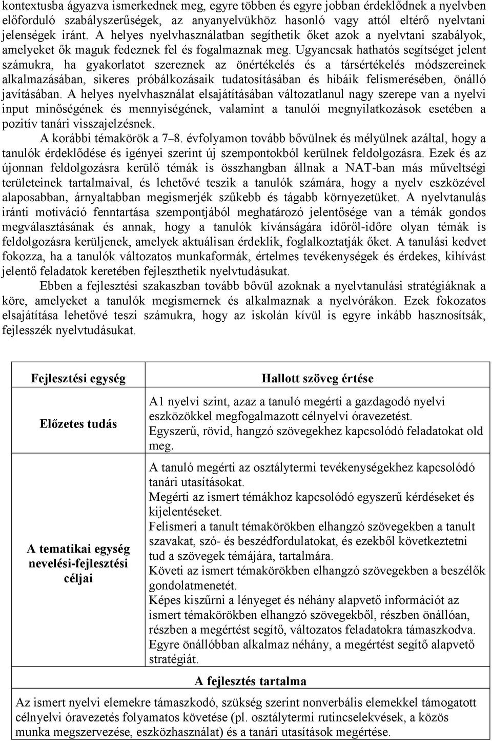 Ugyancsak hathatós segítséget jelent számukra, ha gyakorlatot szereznek az önértékelés és a társértékelés módszereinek alkalmazásában, sikeres próbálkozásaik tudatosításában és hibáik felismerésében,