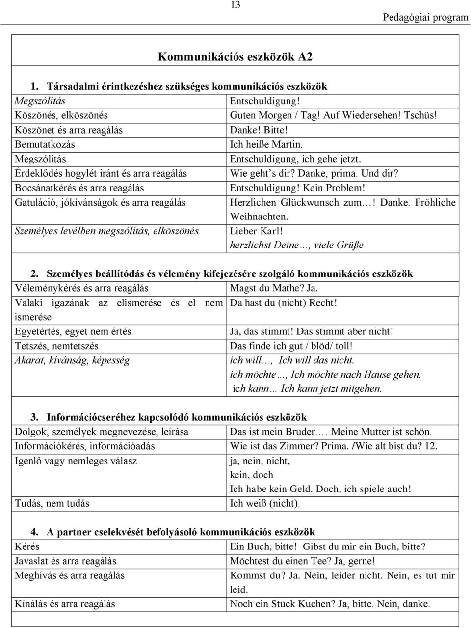 Bocsánatkérés és arra reagálás Entschuldigung! Kein Problem! Gatuláció, jókívánságok és arra reagálás Herzlichen Glückwunsch zum! Danke. Fröhliche Weihnachten.