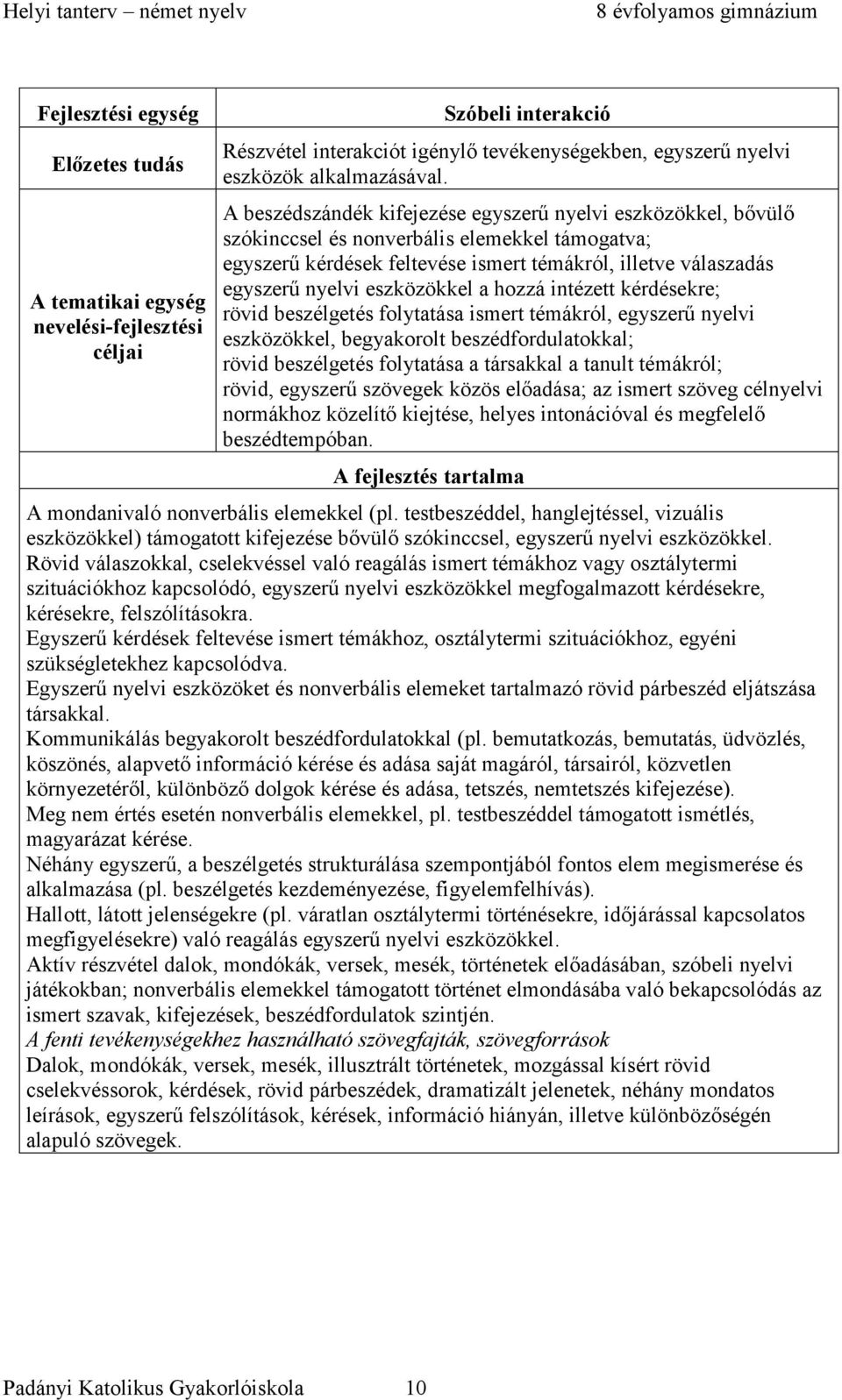 eszközökkel a hozzá intézett kérdésekre; rövid beszélgetés folytatása ismert témákról, egyszerű nyelvi eszközökkel, begyakorolt beszédfordulatokkal; rövid beszélgetés folytatása a társakkal a tanult