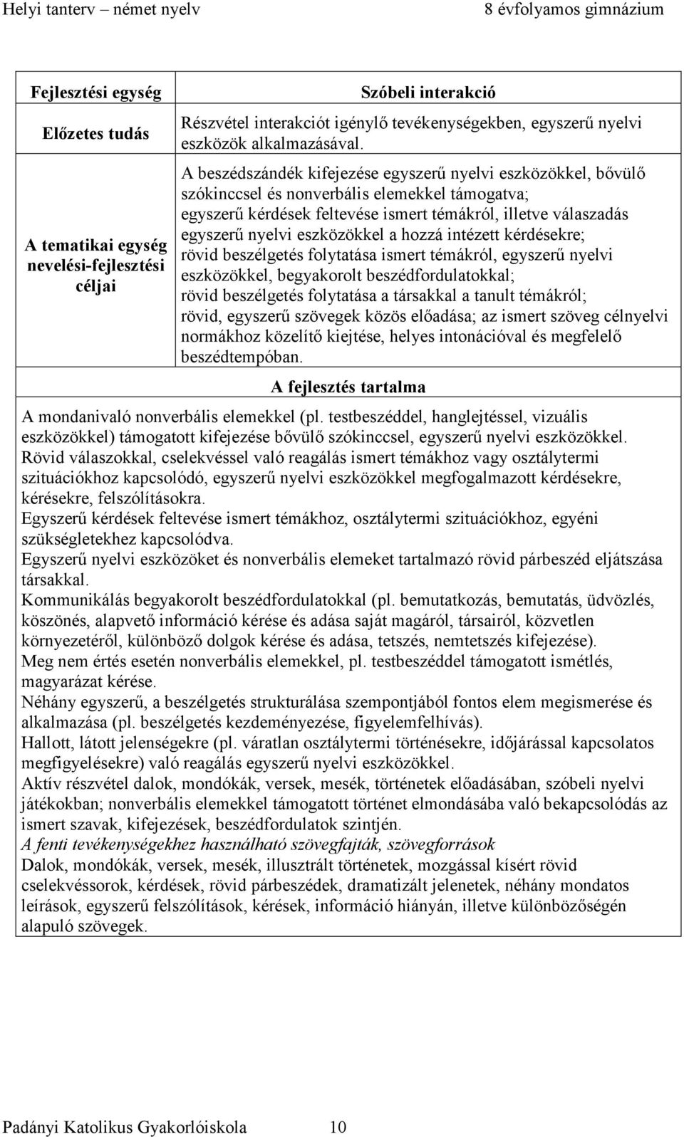 eszközökkel a hozzá intézett kérdésekre; rövid beszélgetés folytatása ismert témákról, egyszerű nyelvi eszközökkel, begyakorolt beszédfordulatokkal; rövid beszélgetés folytatása a társakkal a tanult