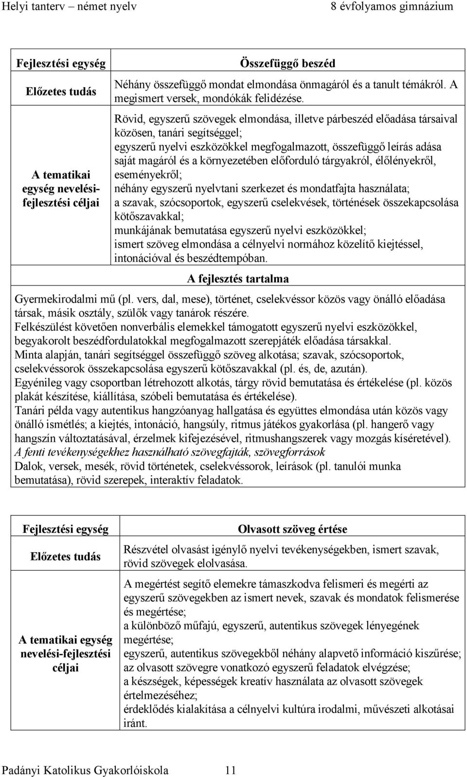 Rövid, egyszerű szövegek elmondása, illetve párbeszéd előadása társaival közösen, tanári segítséggel; egyszerű nyelvi eszközökkel megfogalmazott, összefüggő leírás adása saját magáról és a