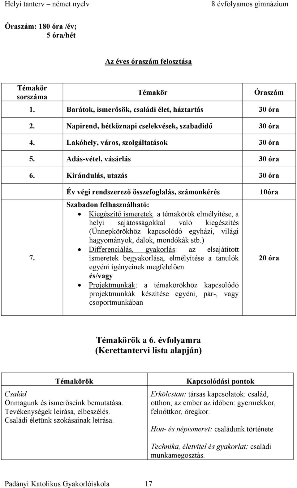 Év végi rendszerező összefoglalás, számonkérés Szabadon felhasználható: Kiegészítő ismeretek: a témakörök elmélyítése, a helyi sajátosságokkal való kiegészítés (Ünnepkörökhöz kapcsolódó egyházi,