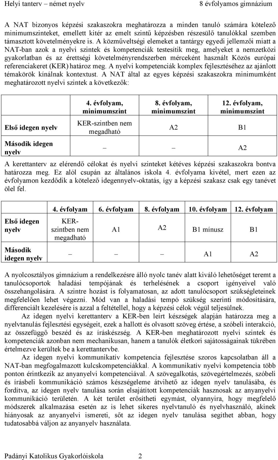 mérceként használt Közös európai referenciakeret (KER) határoz meg. A nyelvi kompetenciák komplex fejlesztéséhez az ajánlott témakörök kínálnak kontextust.