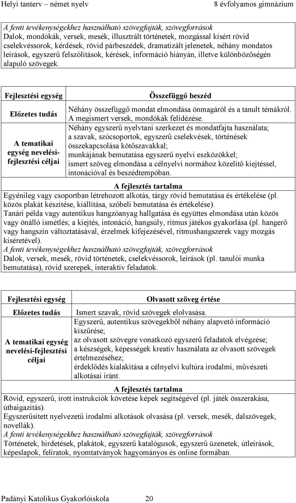 Fejlesztési egység Előzetes tudás A tematikai egység nevelésifejlesztési céljai Összefüggő beszéd Néhány összefüggő mondat elmondása önmagáról és a tanult témákról.