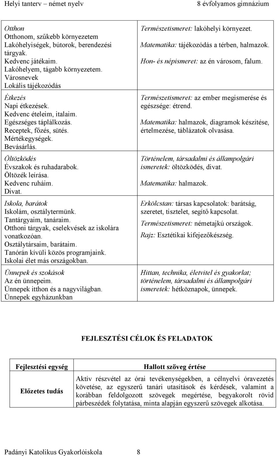 Iskola, barátok Iskolám, osztálytermünk. Tantárgyaim, tanáraim. Otthoni tárgyak, cselekvések az iskolára vonatkozóan. Osztálytársaim, barátaim. Tanórán kívüli közös programjaink.