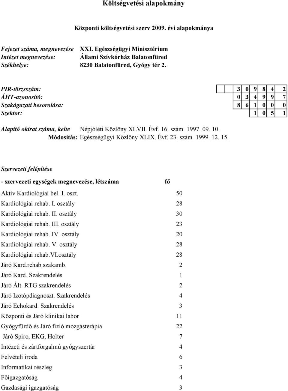 PIRtörzsszám: 3 0 9 8 4 2 ÁHTazonosító: 0 3 4 9 9 7 Szakágazati besorolása: 8 6 1 0 0 0 Szektor: 1 0 5 1 Alapító okirat száma, kelte Népjóléti Közlöny XLVII. Évf. 16. szám 1997. 09. 10.