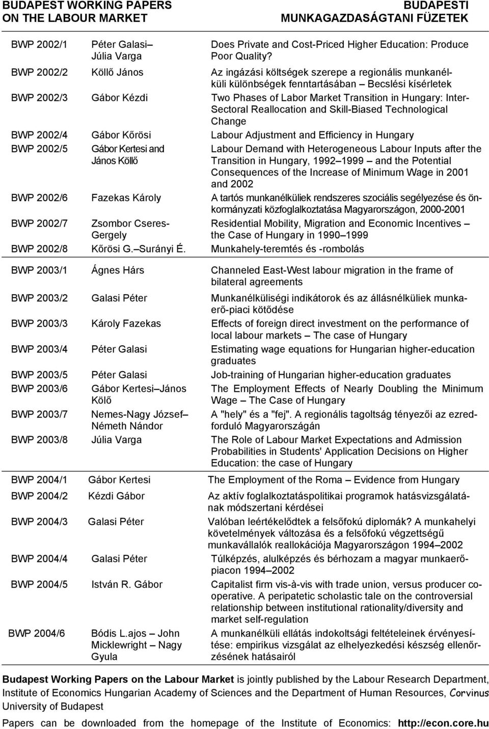 Inter- Sectoral Reallocation and Skill-Biased Technological Change BWP 2002/4 Gábor Kőrösi Labour Adjustment and Efficiency in Hungary BWP 2002/5 Gábor Kertesi and János Köllő Labour Demand with