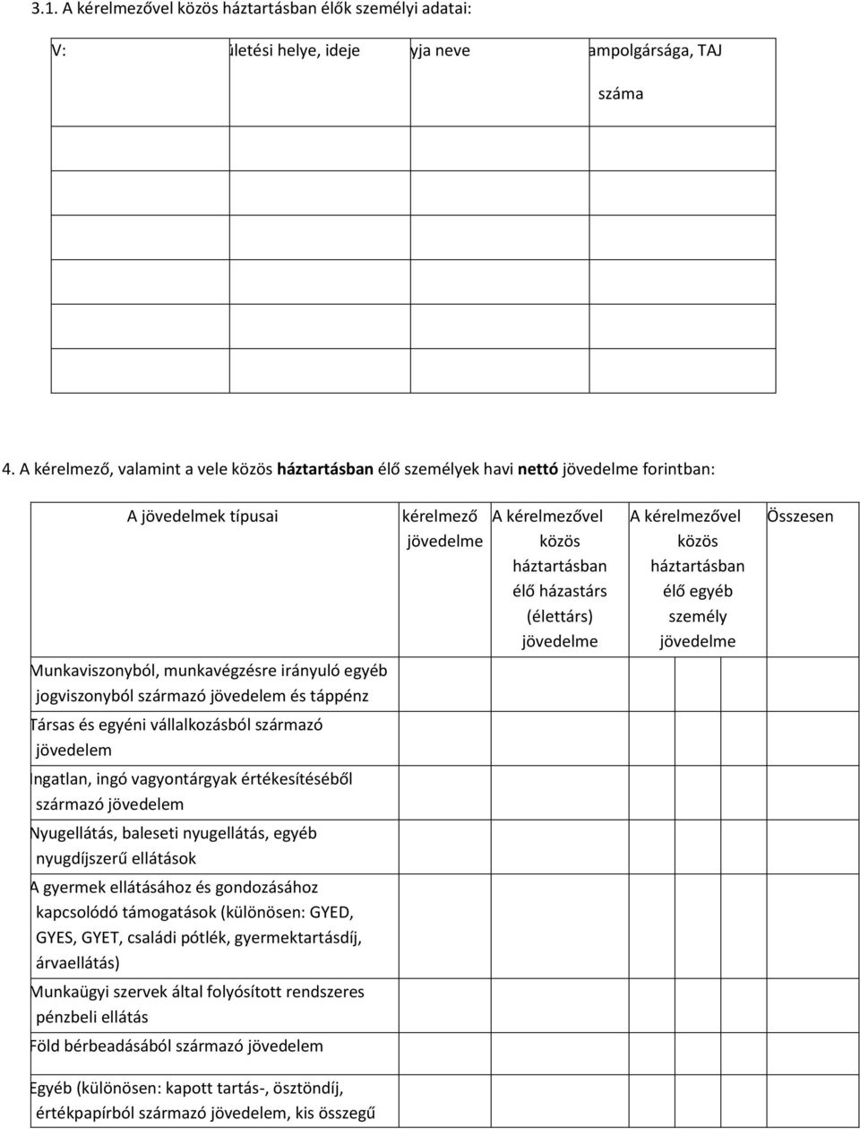 Munkaviszonyból, munkavégzésre irányuló egyéb jogviszonyból származó jövedelem és táppénz 2. Társas és egyéni vállalkozásból származó jövedelem 3.