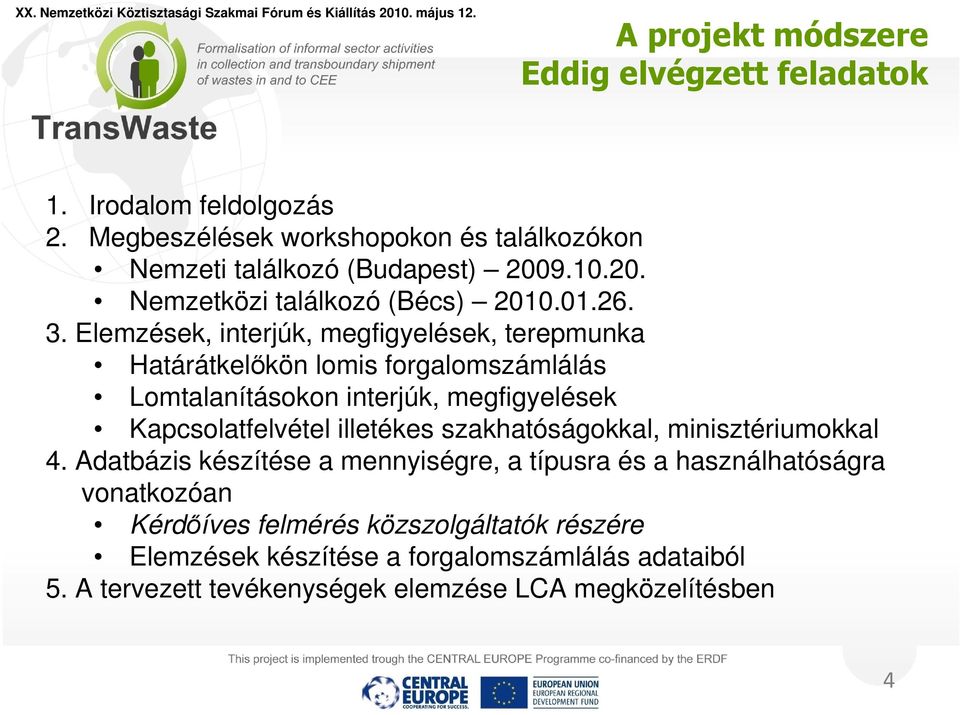 Elemzések, interjúk, megfigyelések, terepmunka Határátkelőkön lomis forgalomszámlálás Lomtalanításokon interjúk, megfigyelések Kapcsolatfelvétel illetékes