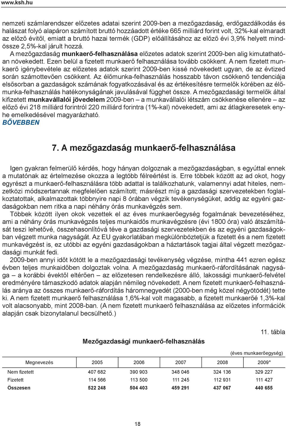 előző évitől, emiatt a bruttó hazai termék (GDP) előállításához az előző évi 3,9% helyett mindössze 2,5%-kal járult hozzá.