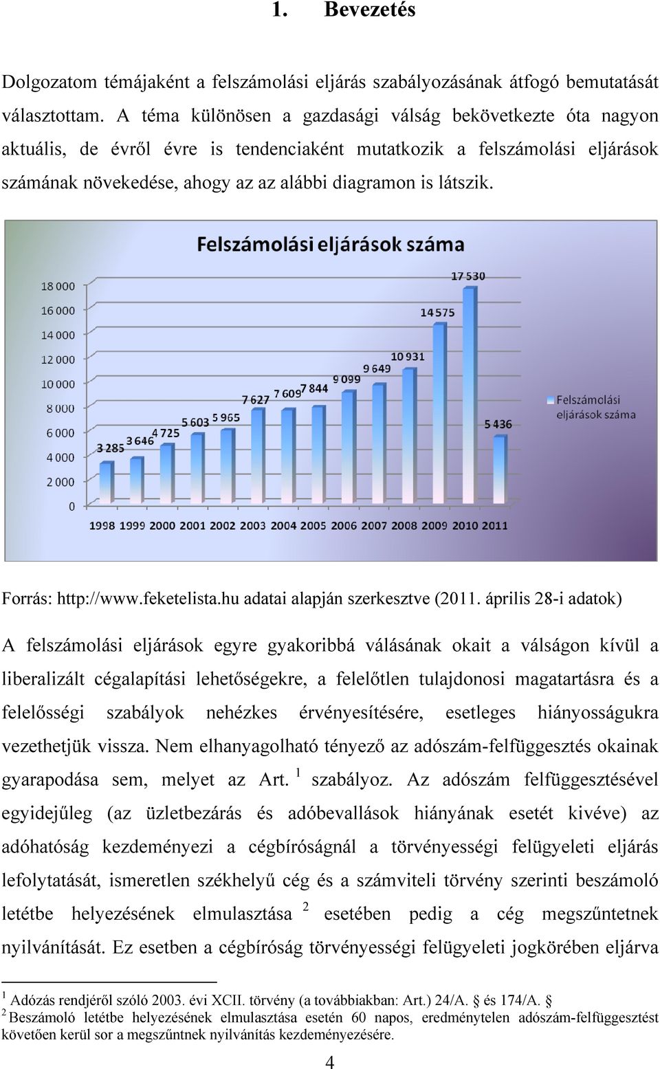 diagramon is látszik. Forráás: http://ww ww.feketeliista.hu adataai alapján szzerkesztve (2011.