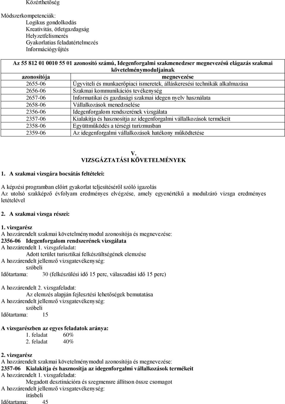 Szakmai kommunikációs tevékenység 2657-06 Informatikai és gazdasági szakmai idegen nyelv használata 2658-06 Vállalkozások menedzselése 2356-06 Idegenforgalom rendszerének vizsgálata 2357-06