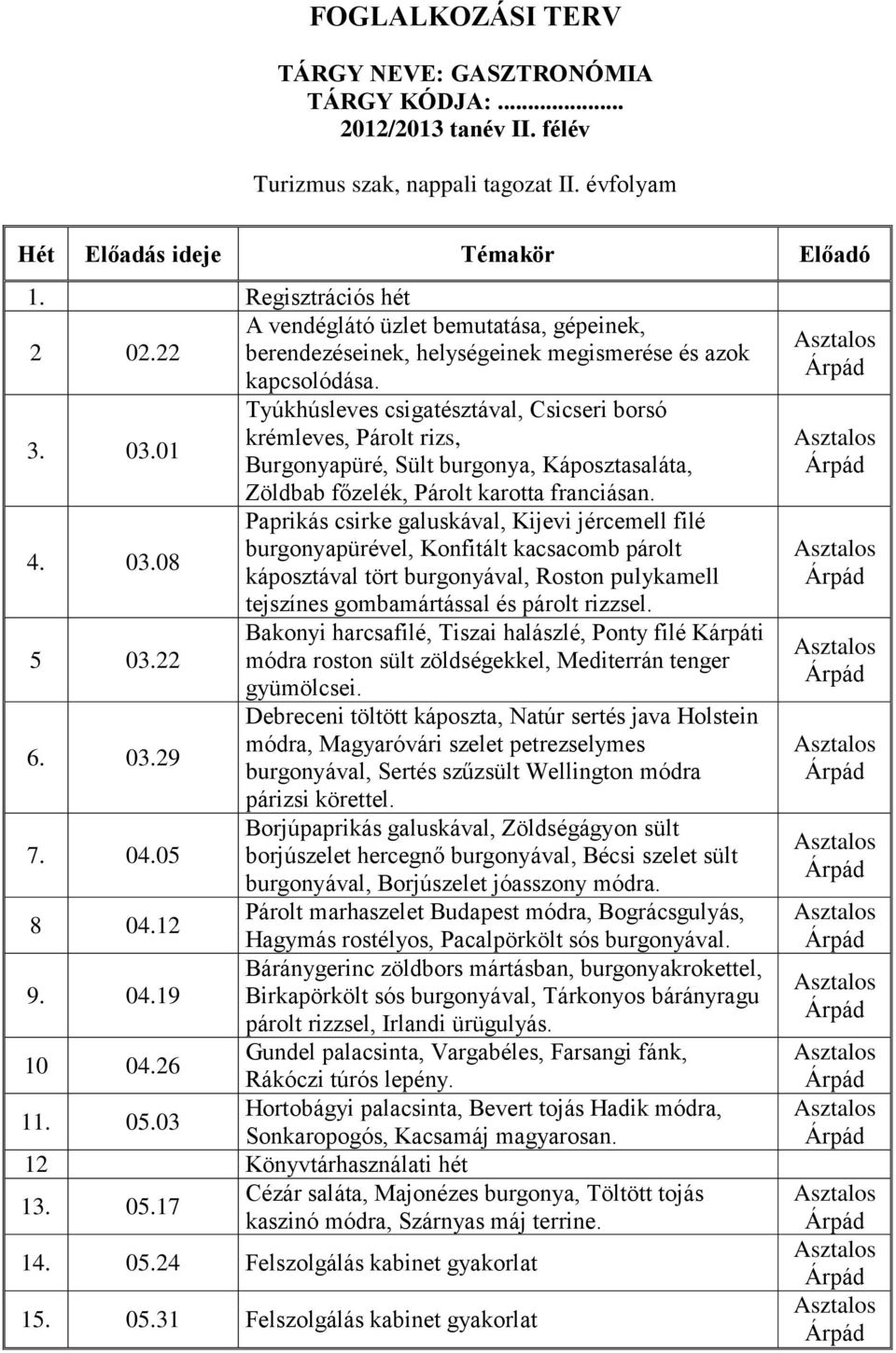 01 krémleves, Párolt rizs, Burgonyapüré, Sült burgonya, Káposztasaláta, Zöldbab főzelék, Párolt karotta franciásan. Paprikás csirke galuskával, Kijevi jércemell filé 4. 03.