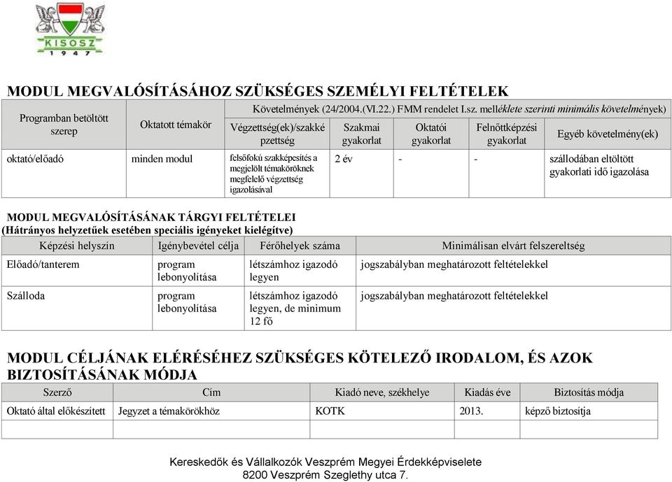 melléklete szerinti minimális követelmények) Végzettség(ek)/szakké pzettség Szakmai gyakorlat Oktatói gyakorlat Felnőttképzési gyakorlat Egyéb követelmény(ek) oktató/előadó minden modul felsőfokú