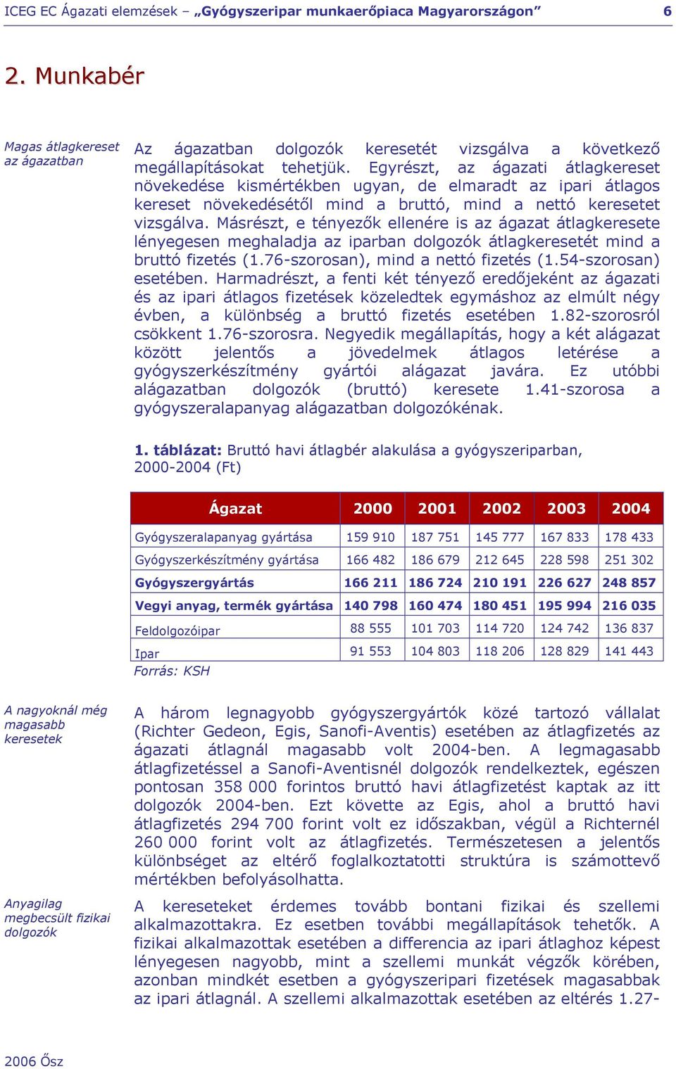 Másrészt, e tényezők ellenére is az ágazat átlagkeresete lényegesen meghaladja az iparban dolgozók átlagkeresetét mind a bruttó fizetés (1.76-szorosan), mind a nettó fizetés (1.54-szorosan) esetében.