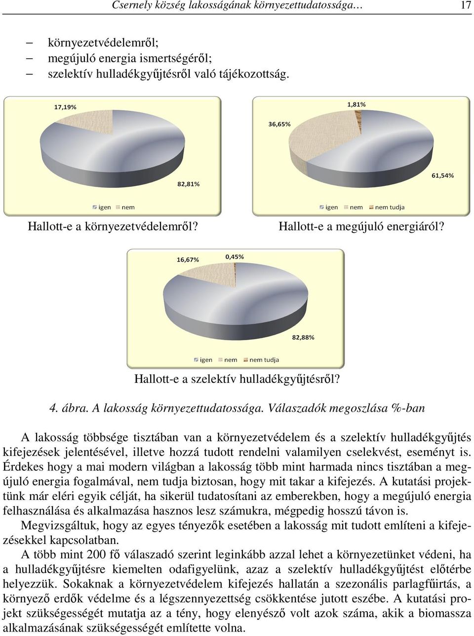 Válaszadók megoszlása %-ban A lakosság többsége tisztában van a környezetvédelem és a szelektív hulladékgyűjtés kifejezések jelentésével, illetve hozzá tudott rendelni valamilyen cselekvést, eseményt