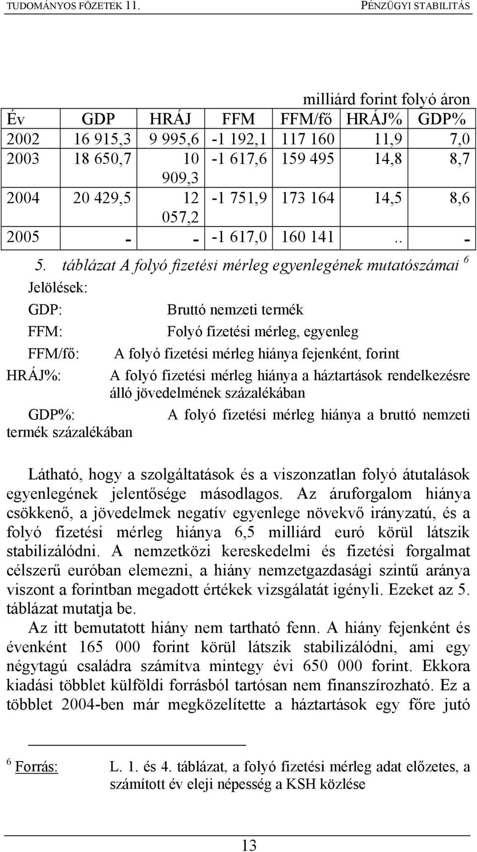 táblázat A folyó fizetési mérleg egyenlegének mutatószámai 6 Jelölések: GDP: Bruttó nemzeti termék FFM: Folyó fizetési mérleg, egyenleg FFM/fő: A folyó fizetési mérleg hiánya fejenként, forint HRÁJ%: