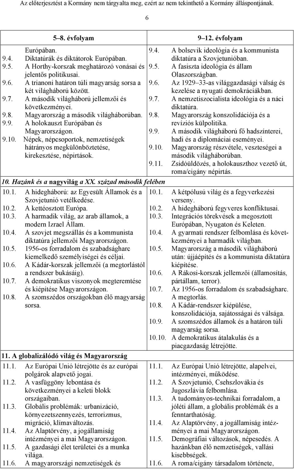 Népek, népcsoportok, nemzetiségek hátrányos megkülönböztetése, kirekesztése, népirtások. 10. Hazánk és a nagyvilág a XX. század második felében 10.1. A hidegháború: az Egyesült Államok és a Szovjetunió vetélkedése.