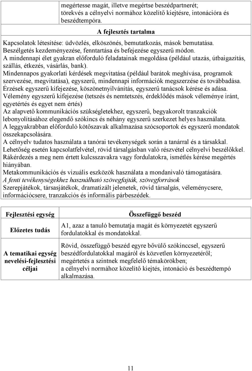 A mindennapi élet gyakran előforduló feladatainak megoldása (például utazás, útbaigazítás, szállás, étkezés, vásárlás, bank).